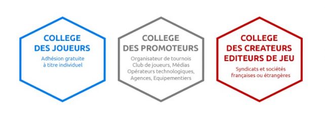 France Esports ouverture college